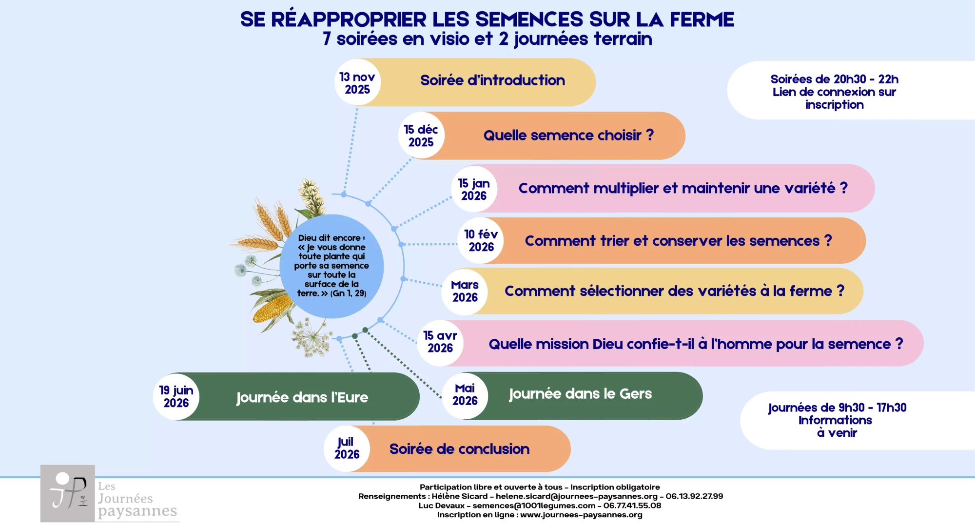 1_Soirées de formation semence (1300 x 700 mm)